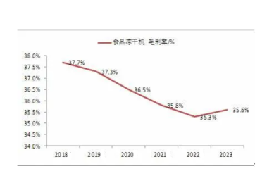 丽水特产_丽水的景点